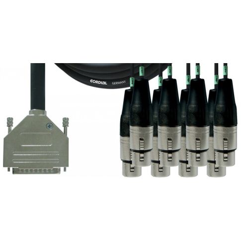 Cordial CCFD 1,5 DFT
